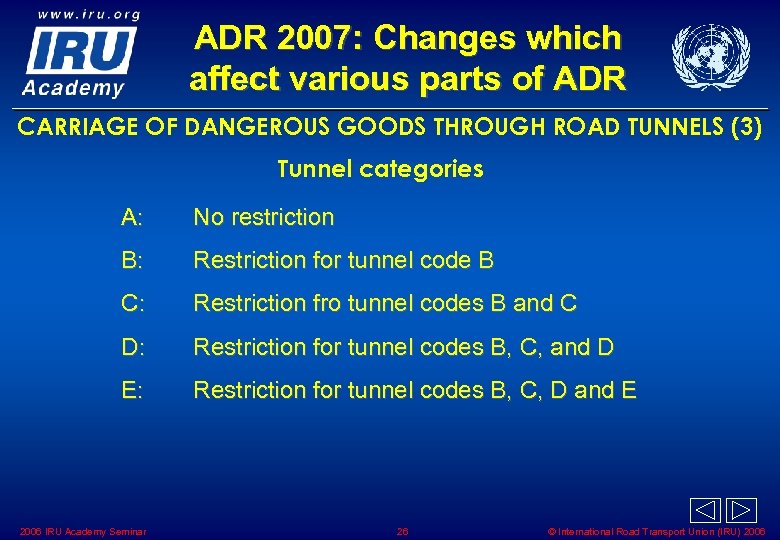 ADR 2007: Changes which affect various parts of ADR CARRIAGE OF DANGEROUS GOODS THROUGH