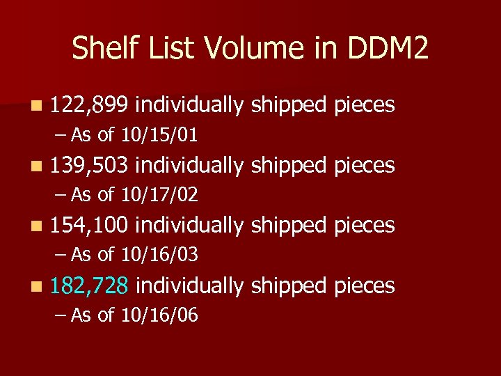 Shelf List Volume in DDM 2 n 122, 899 individually shipped pieces – As