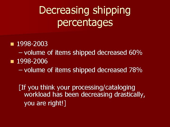 Decreasing shipping percentages 1998 -2003 – volume of items shipped decreased 60% n 1998