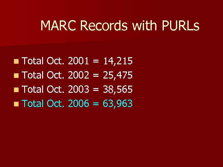 MARC Records with PURLs n Total Oct. 2001 = 14, 215 n Total Oct.