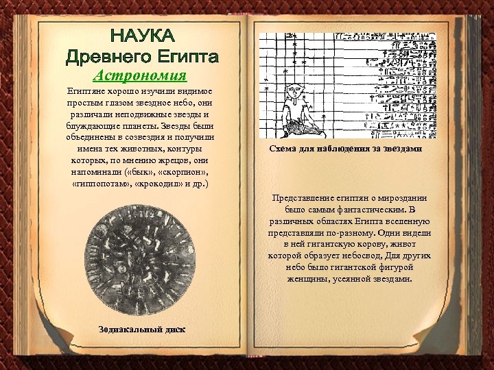 Астрономия Египтяне хорошо изучили видимое простым глазом звездное небо, они различали неподвижные звезды и