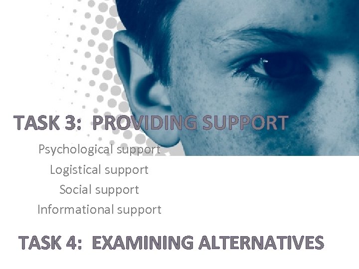 TASK 3: PROVIDING SUPPORT Psychological support Logistical support Social support Informational support TASK 4: