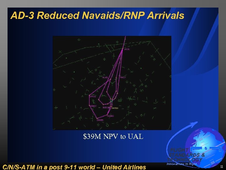 AD-3 Reduced Navaids/RNP Arrivals $39 M NPV to UAL 20 FLIGHT STANDARDS & TECHNOLOGY