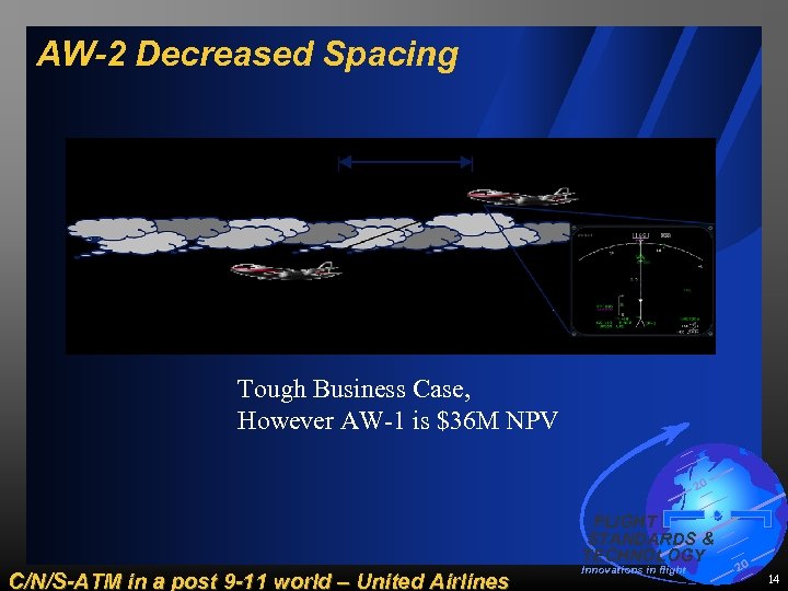 AW-2 Decreased Spacing Tough Business Case, However AW-1 is $36 M NPV 20 FLIGHT