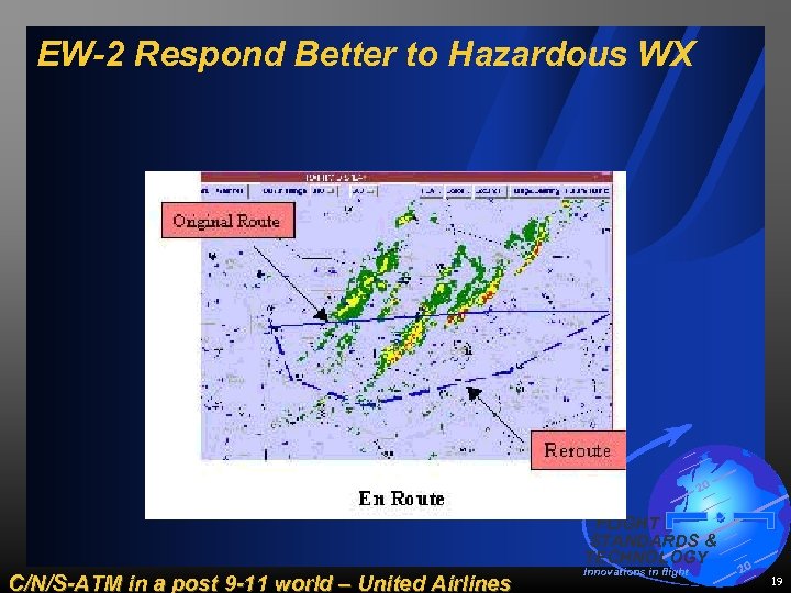 EW-2 Respond Better to Hazardous WX 20 FLIGHT STANDARDS & TECHNOLOGY C/N/S-ATM in a