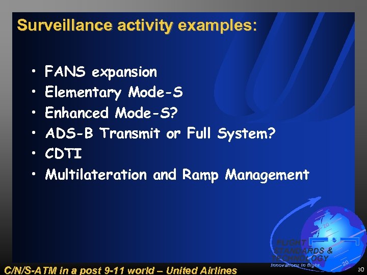 Surveillance activity examples: • • • FANS expansion Elementary Mode-S Enhanced Mode-S? ADS-B Transmit