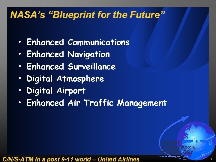 NASA’s “Blueprint for the Future” • • • Enhanced Communications Enhanced Navigation Enhanced Surveillance