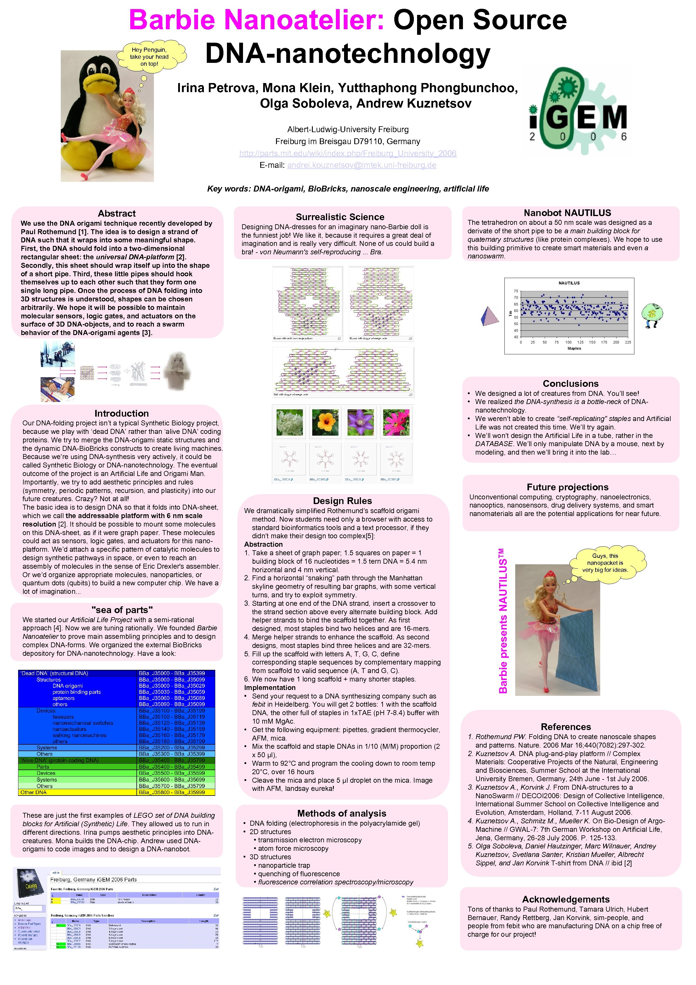 Barbie Nanoatelier: Open Source DNA-nanotechnology Hey Penguin, take your head on top! Irina Petrova,