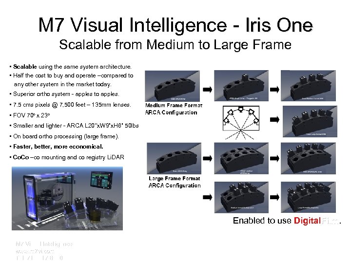 M 7 Visual Intelligence - Iris One Scalable from Medium to Large Frame •