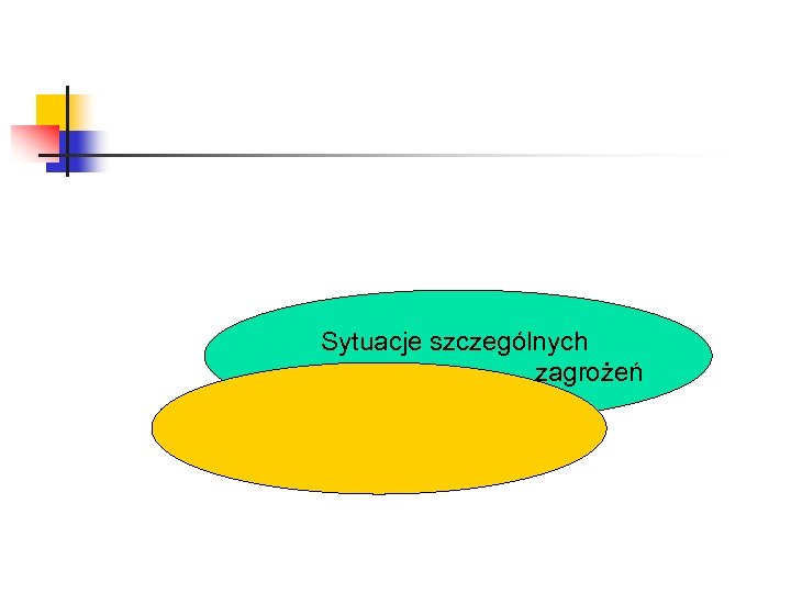 Sytuacje szczególnych zagrożeń 