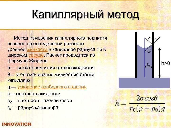 Смачивание капиллярные явления