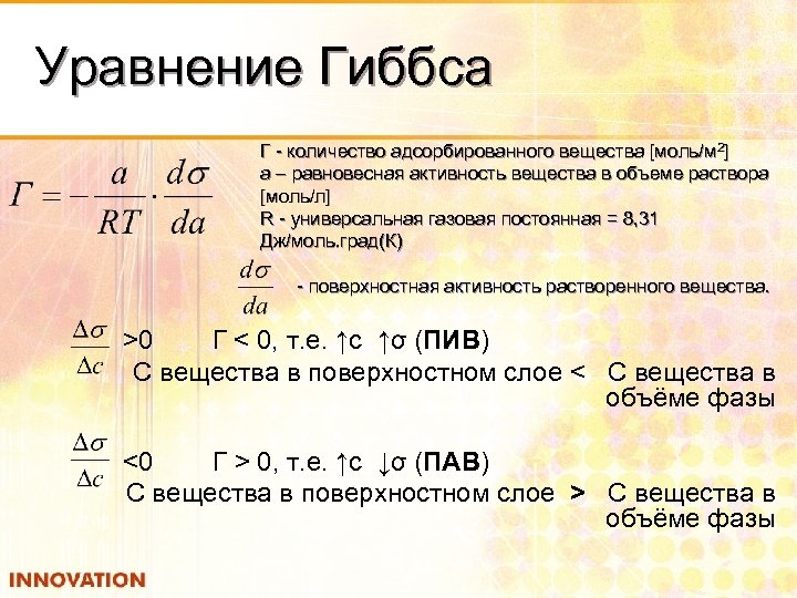 Уравнение Гиббса Г количество адсорбированного вещества [моль/м 2] а – равновесная активность вещества в