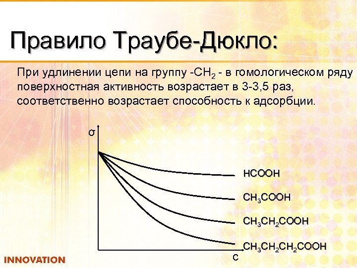 Правило Траубе Дюкло: При удлинении цепи на группу СН 2 в гомологическом ряду поверхностная
