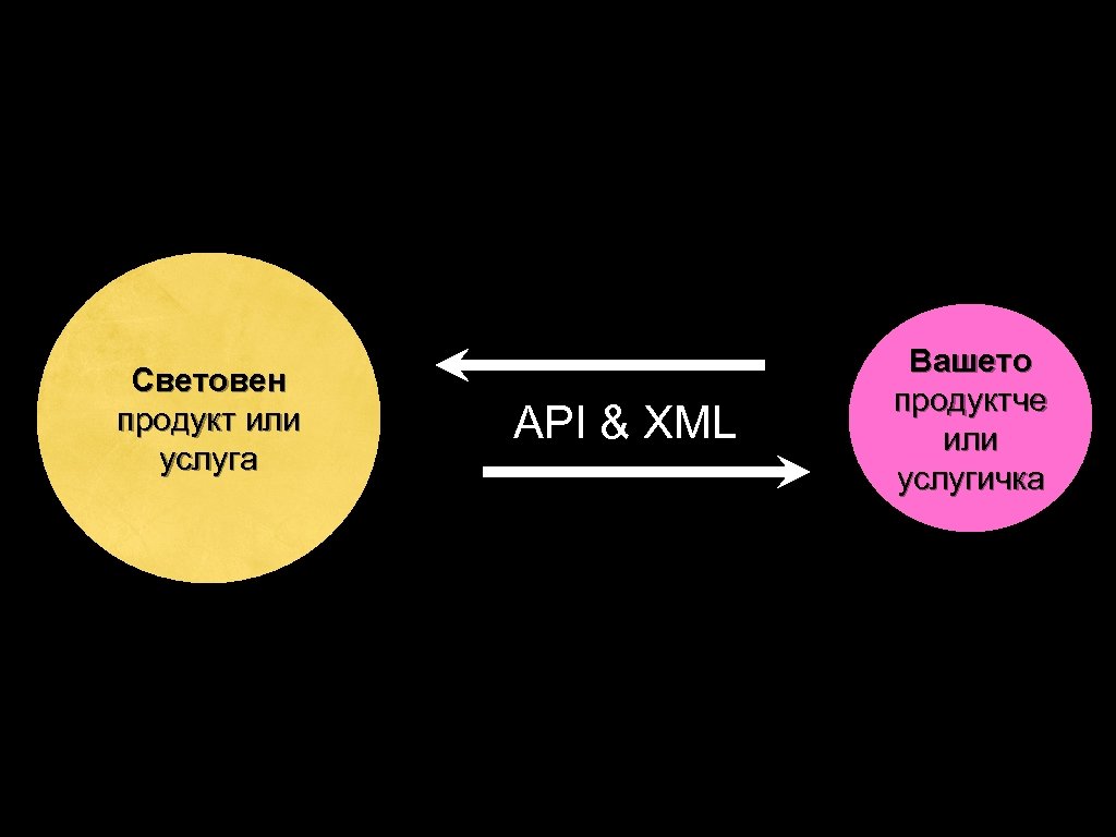 Световен продукт или услуга API & XML Вашето продуктче или услугичка 