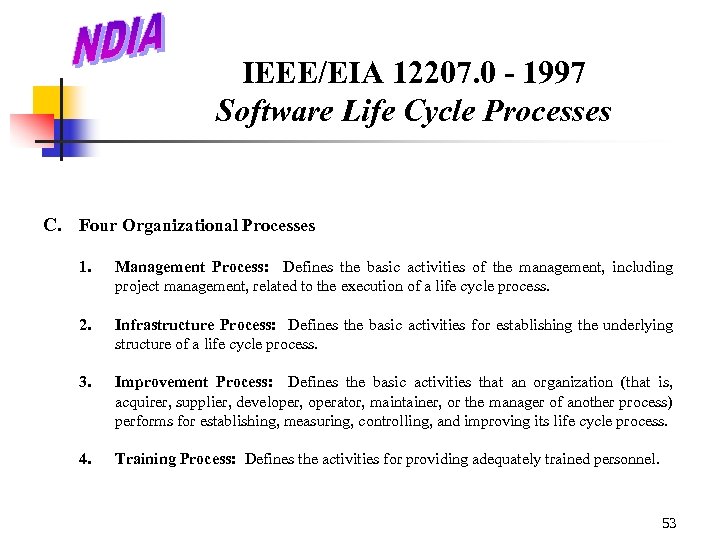 IEEE/EIA 12207. 0 - 1997 Software Life Cycle Processes C. Four Organizational Processes 1.