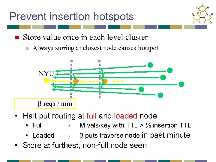 Prevent insertion hotspots n Store value once in each level cluster n Always storing