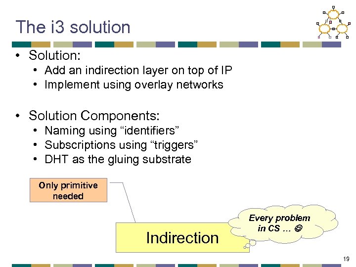 The i 3 solution • Solution: • Add an indirection layer on top of