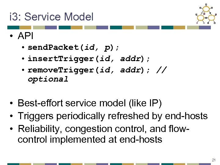 i 3: Service Model • API • send. Packet(id, p); • insert. Trigger(id, addr);