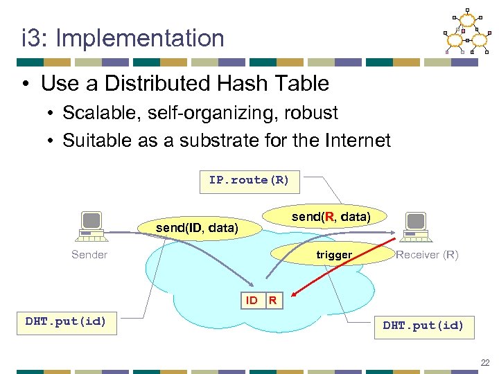 i 3: Implementation • Use a Distributed Hash Table • Scalable, self-organizing, robust •