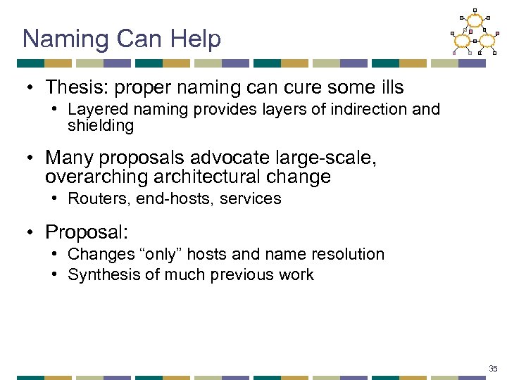 Naming Can Help • Thesis: proper naming can cure some ills • Layered naming