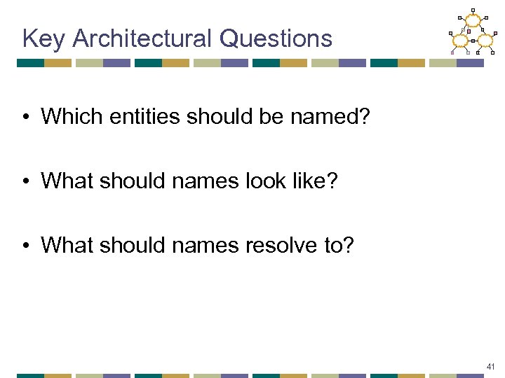 Key Architectural Questions • Which entities should be named? • What should names look