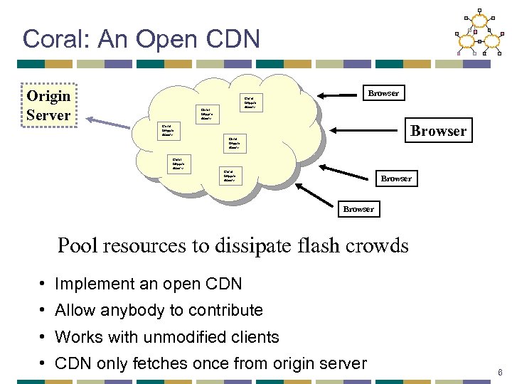 Coral: An Open CDN Origin Server Browser Coral httpprx dnssrv Coral httpprx dnssrv Browser