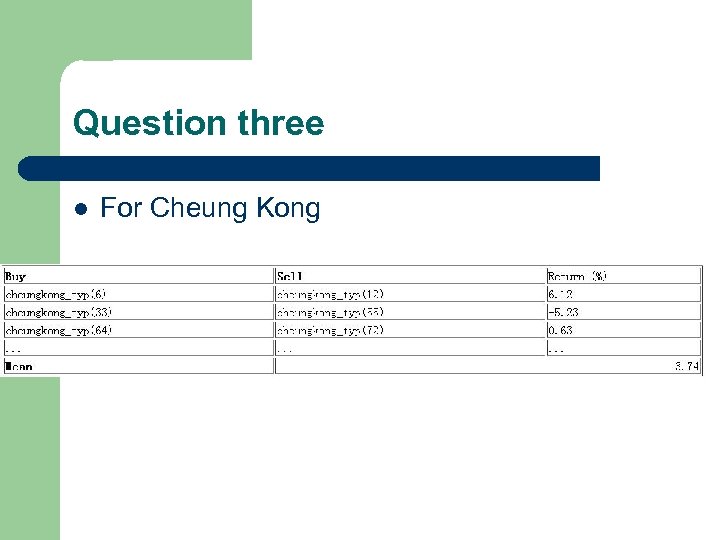 Question three l For Cheung Kong 