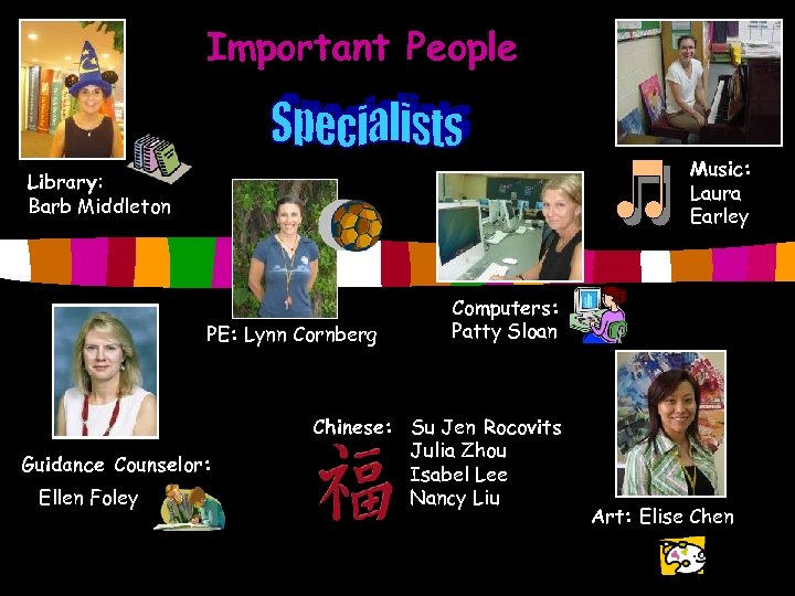 Important People Music: Laura Earley Library: Barb Middleton PE: Lynn Cornberg Guidance Counselor: Ellen