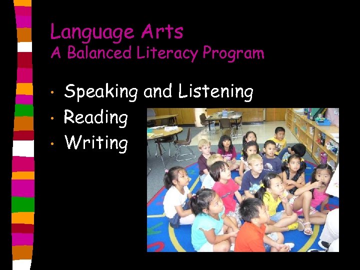 Language Arts A Balanced Literacy Program • • • Speaking and Listening Reading Writing