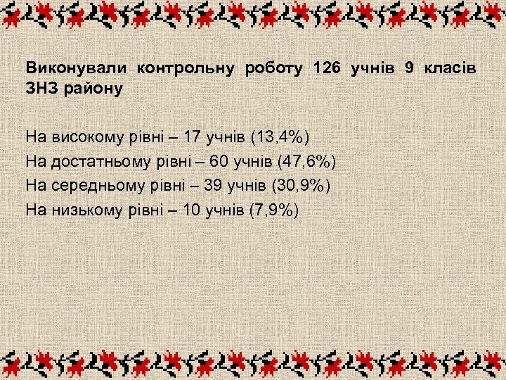 Виконували контрольну роботу 126 учнів 9 класів ЗНЗ району На високому рівні – 17