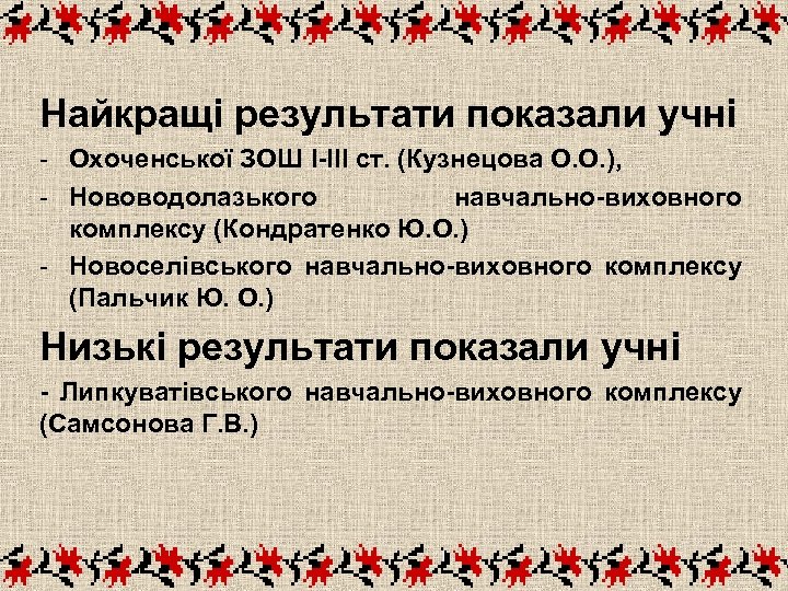 Найкращі результати показали учні - Охоченської ЗОШ І-ІІІ ст. (Кузнецова О. О. ), -