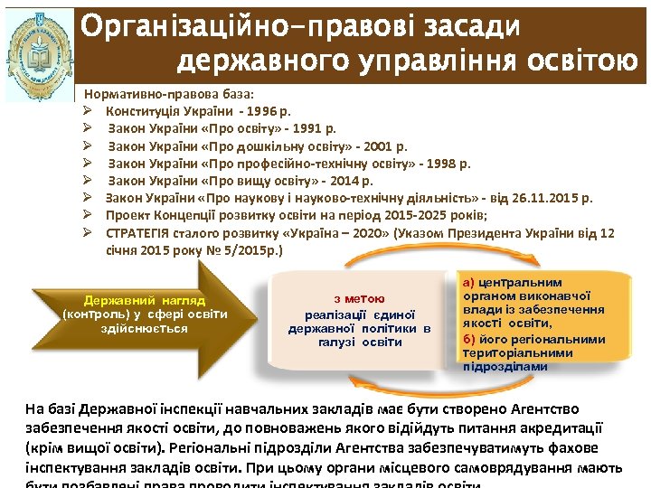 Організаційно-правові засади державного управління освітою Нормативно-правова база: Ø Конституція України - 1996 р. Ø