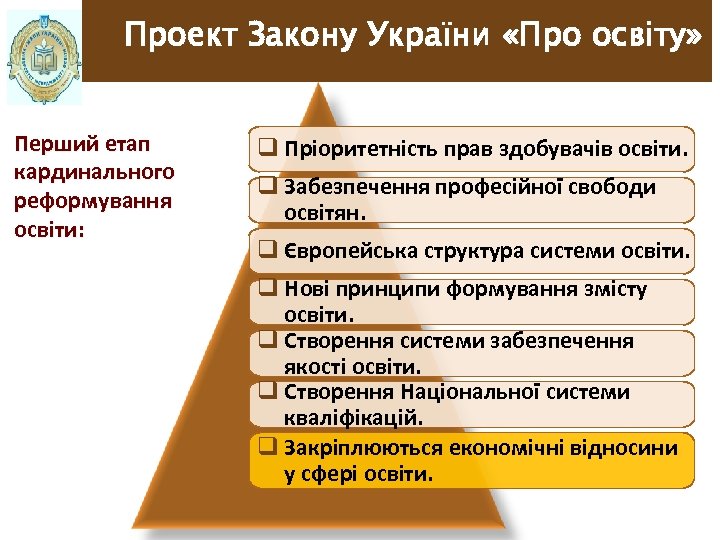 Проект Закону України «Про освіту» Перший етап кардинального реформування освіти: q Пріоритетність прав здобувачів