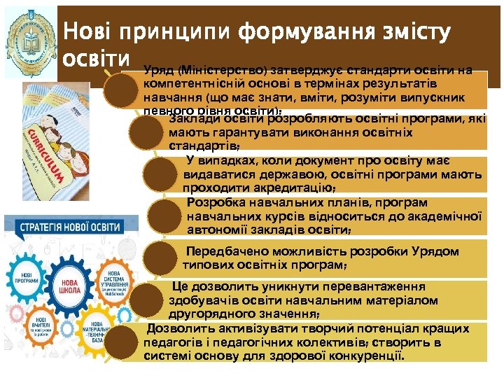 Нові принципи формування змісту освіти Уряд (Міністерство) затверджує стандарти освіти на компетентнісній основі в