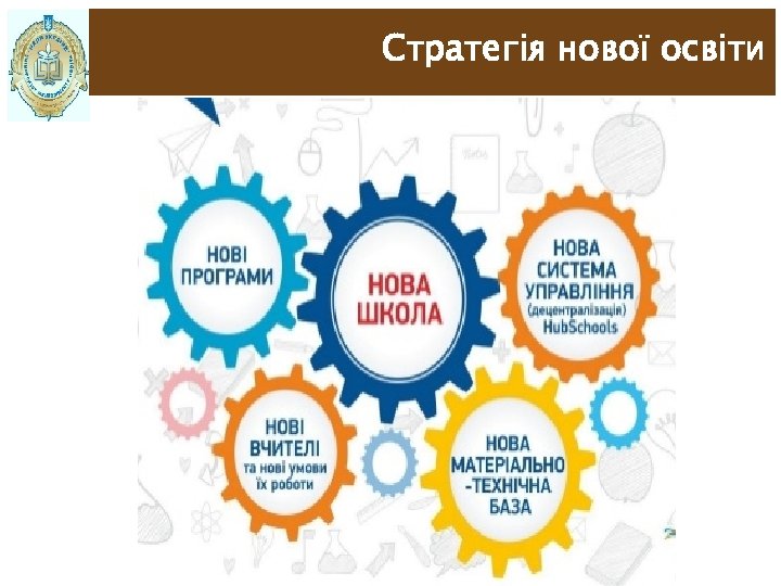 Стратегія нової освіти 