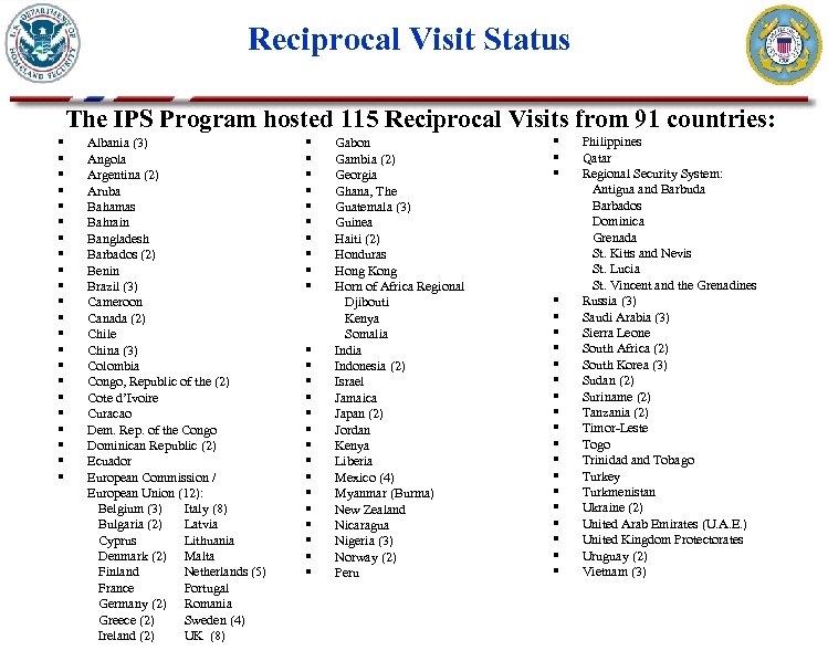 Reciprocal Visit Status The IPS Program hosted 115 Reciprocal Visits from 91 countries: §