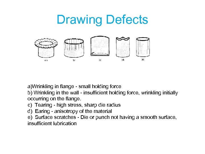 Drawing Defects a)Wrinkling in flange - small holding force b) Wrinkling in the wall