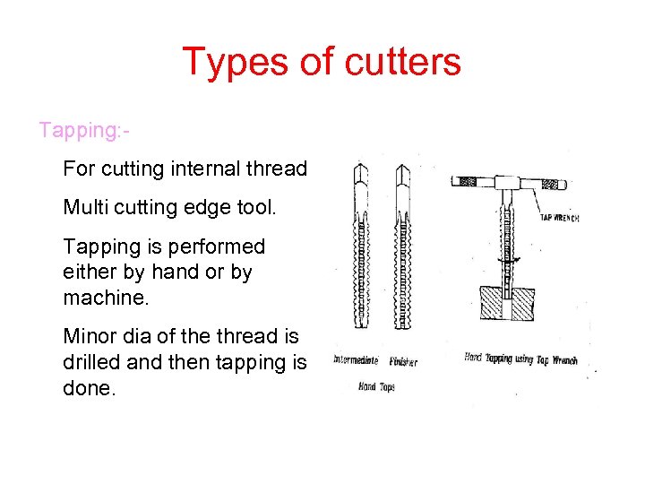 Types of cutters Tapping: For cutting internal thread Multi cutting edge tool. Tapping is