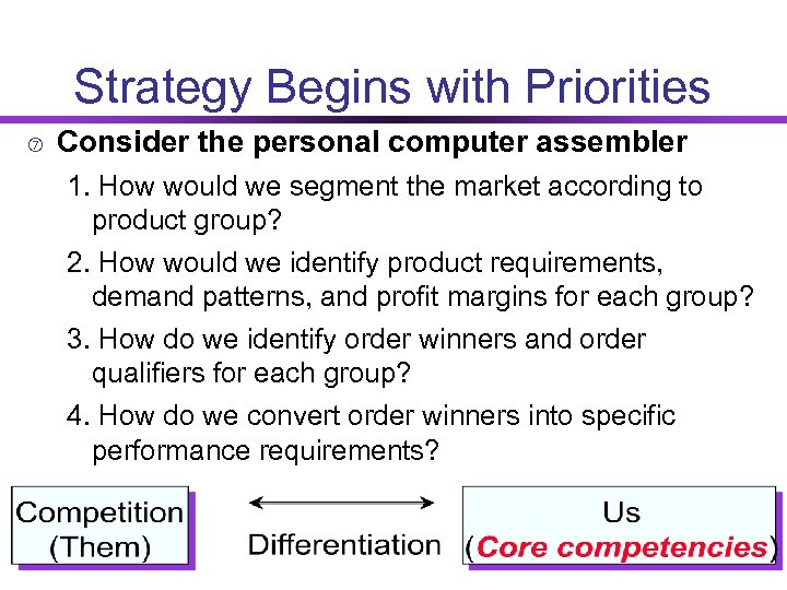 Strategy Begins with Priorities Consider the personal computer assembler 1. How would we segment