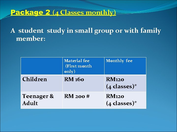Package 2 (4 Classes monthly) A student study in small group or with family