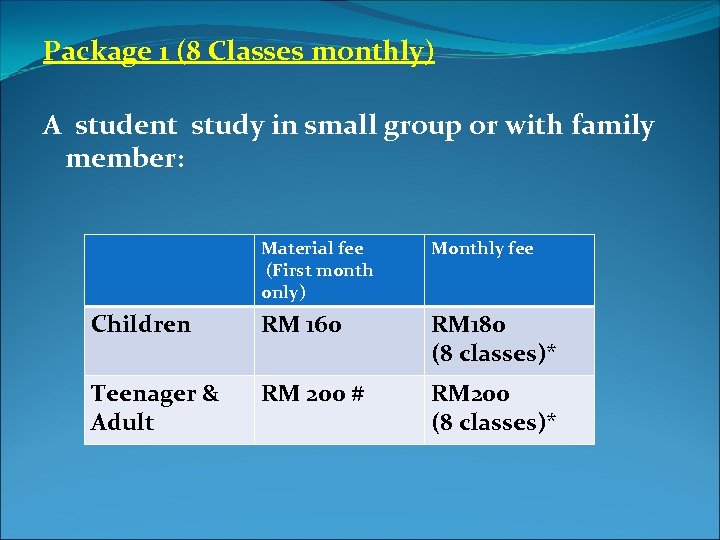 Package 1 (8 Classes monthly) A student study in small group or with family