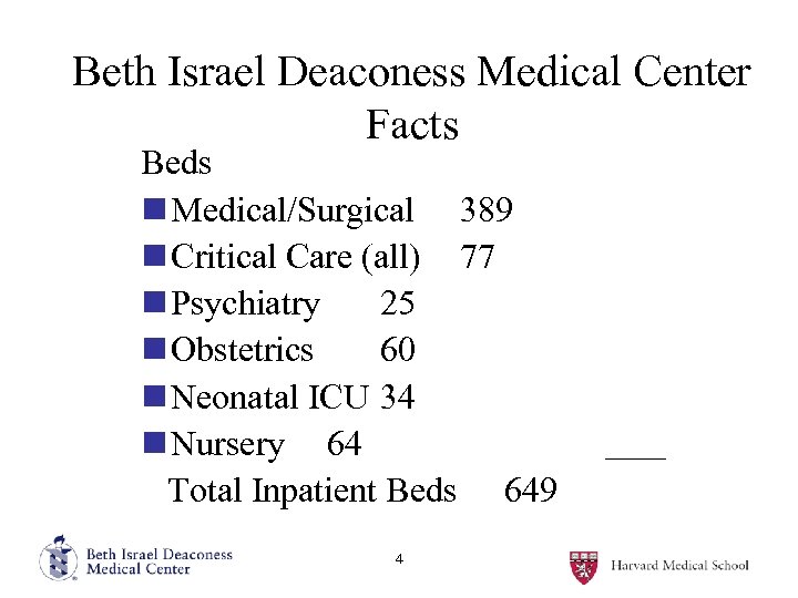 Beth Israel Deaconess Medical Center Facts Beds n Medical/Surgical 389 n Critical Care (all)