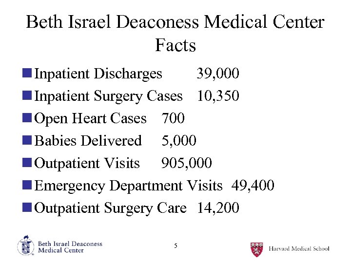 Beth Israel Deaconess Medical Center Facts n Inpatient Discharges 39, 000 n Inpatient Surgery