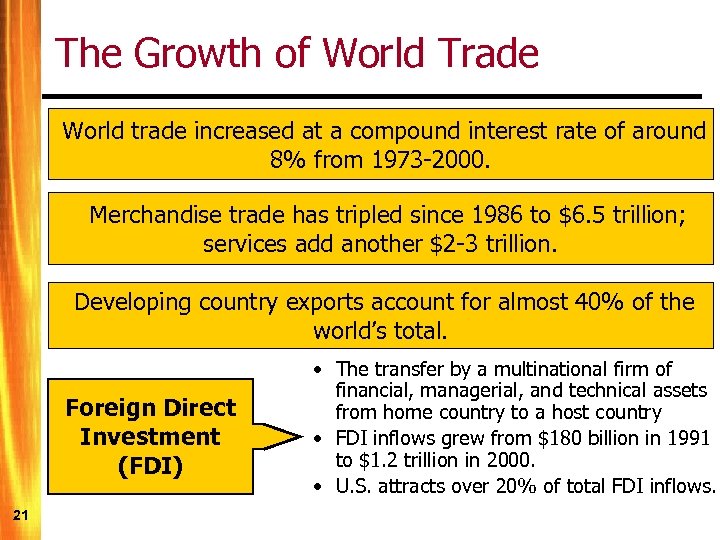 The Growth of World Trade World trade increased at a compound interest rate of