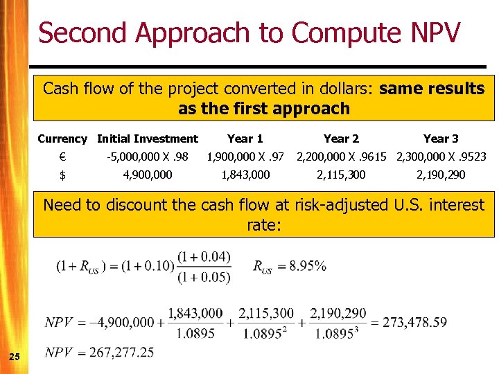 Second Approach to Compute NPV Cash flow of the project converted in dollars: same