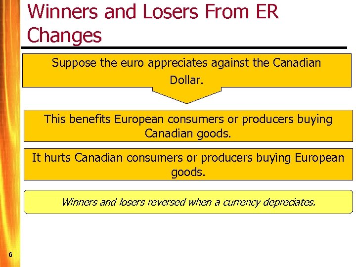 Winners and Losers From ER Changes Suppose the euro appreciates against the Canadian Dollar.