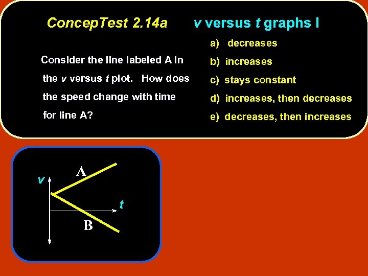 Concep. Test 2. 14 a v versus t graphs I a) decreases Consider the