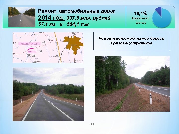Ремонт автомобильных дорог 2014 год: 397, 5 млн. рублей 57, 1 км и 564,