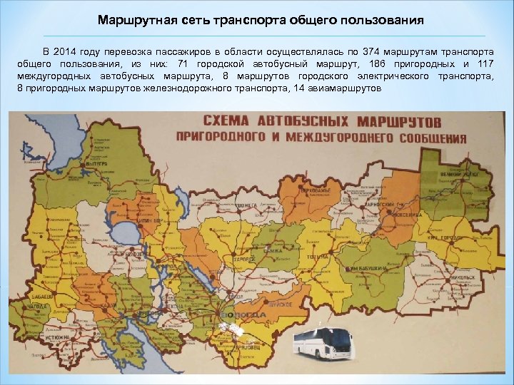 Маршрутная сеть транспорта общего пользования В 2014 году перевозка пассажиров в области осуществлялась по