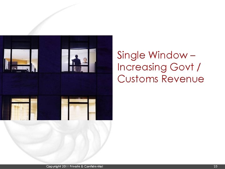 Single Window – Increasing Govt / Customs Revenue Copyright 2011 Private & Confidential 25